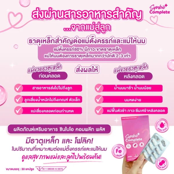 วิตามินคุณแม่ นวัตกรรมจากญี่ปุ่นและอเมริกา สูตรเสริมธาตุเหล็กโฟลิคและโพรไบโอติกส์ TOP8FREE SynBio+ Complete