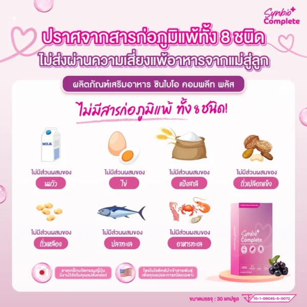 วิตามินคุณแม่ นวัตกรรมจากญี่ปุ่นและอเมริกา สูตรเสริมธาตุเหล็กโฟลิคและโพรไบโอติกส์ TOP8FREE SynBio+ Complete