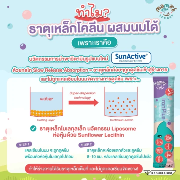 วิตามินธาตุเหล็กโคลีน นวัตกรรมญี่ปุ่น ผสมนมได้ ผสมน้ำได้ ไม่มีสี กลิ่น รส ไม่ผสมนมผง TOP8FREE